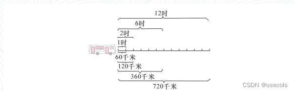 使用专业设备提升篮球训练效果的方法_1